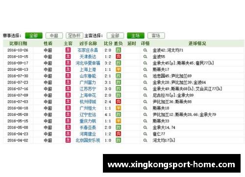延边富德球员工资分析及影响因素