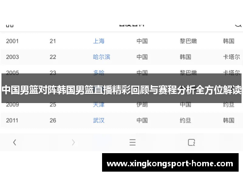 中国男篮对阵韩国男篮直播精彩回顾与赛程分析全方位解读